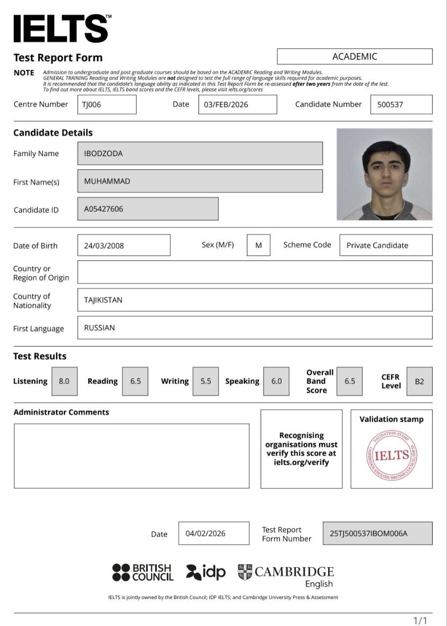 IELTS — MUHAMMAD IBODZODA